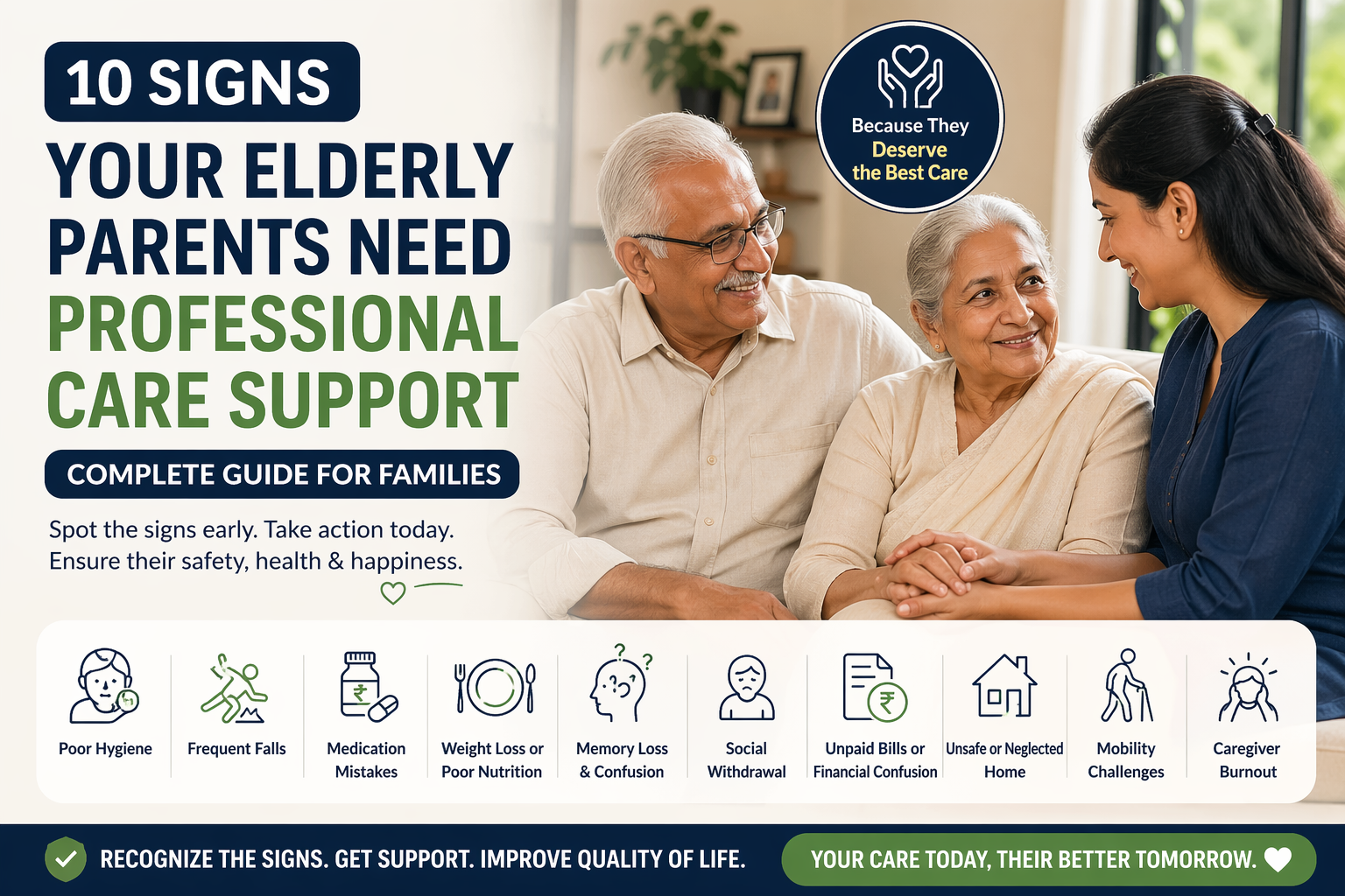 10 Signs Your Elderly Parents Need Professional Care Support (Complete Guide for Families)