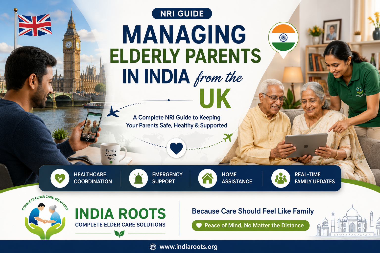 Managing Elderly Parents in India from the UK